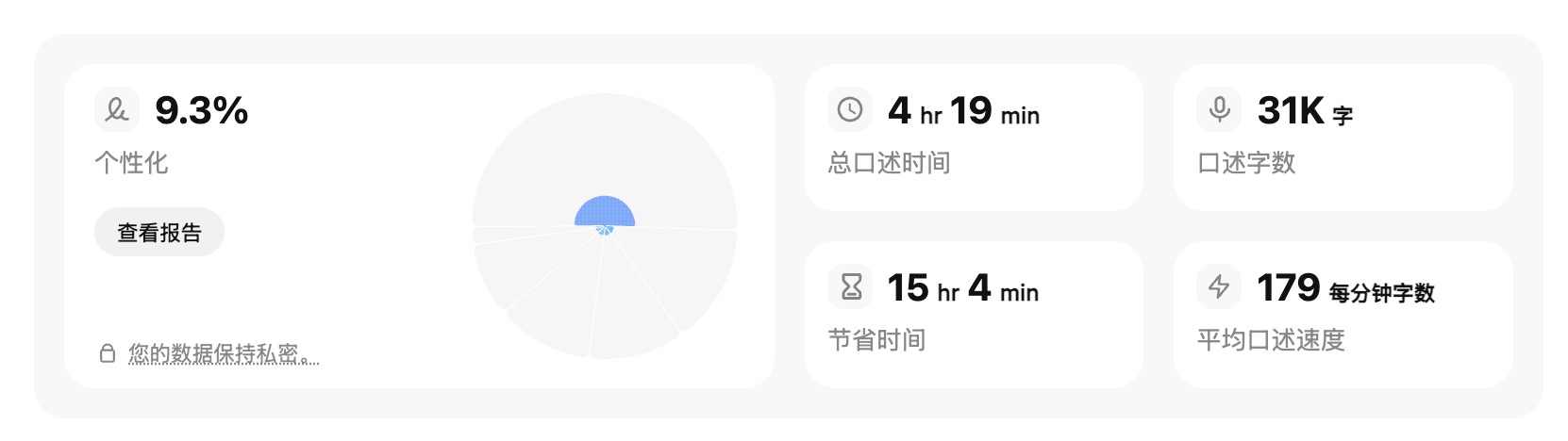 静かな森： 不过是上班：AI 时代的工作与生活